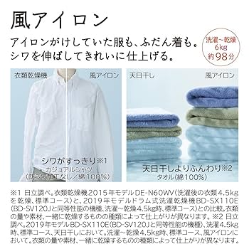 Amazon | 日立 ドラム式洗濯乾燥機 幅60cm 洗濯12kg 乾燥6kg 右